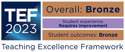 TEF 2023 outcome logo, showing that the overall rating is Bronze, the student experience rating is Requires Improvement, and the student outcomes rating is Bronze